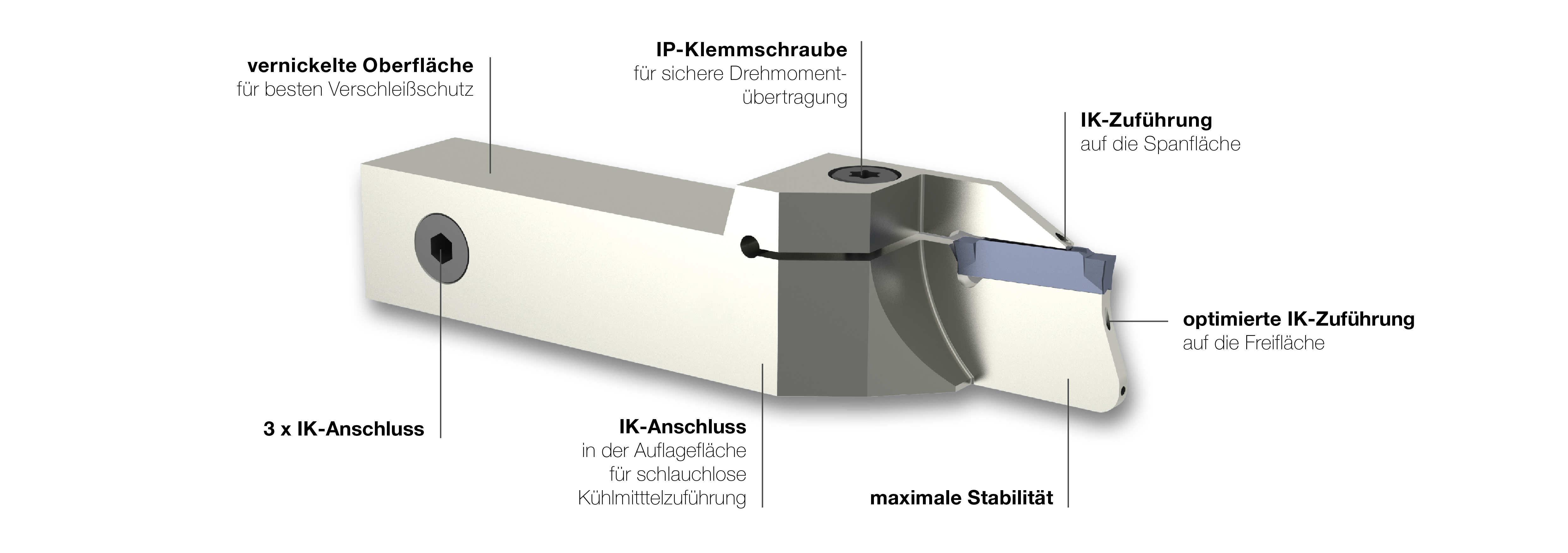 GUE_Neuheiten_Katalog_2022_System_222_1