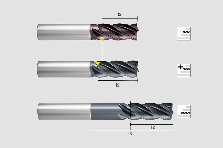 Diagram showing three different types of milling cutters with different geometries