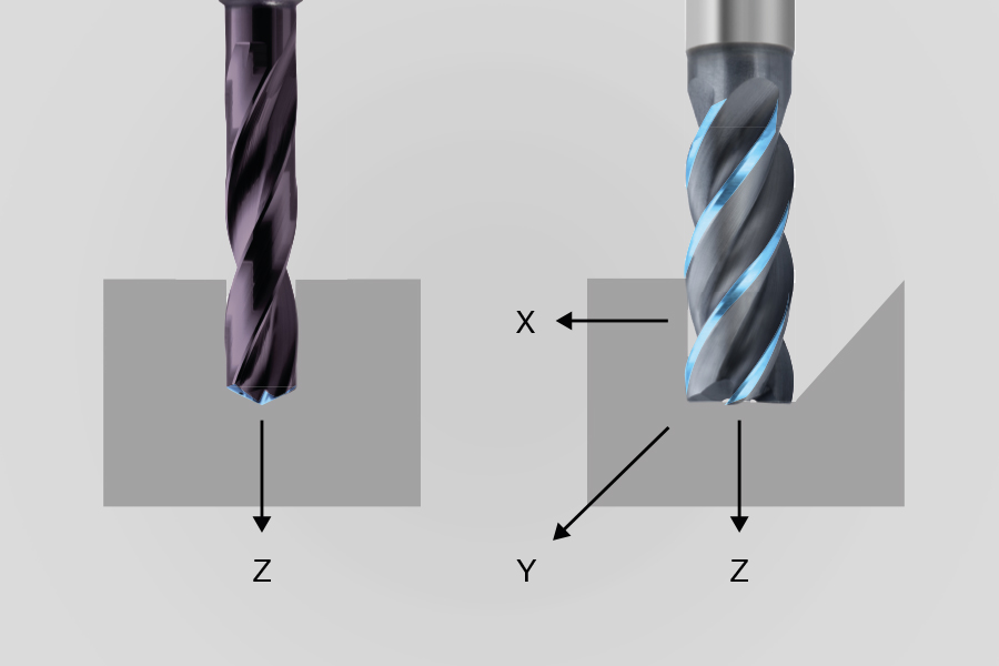 Two different types of milling tools shown in a schematic view
