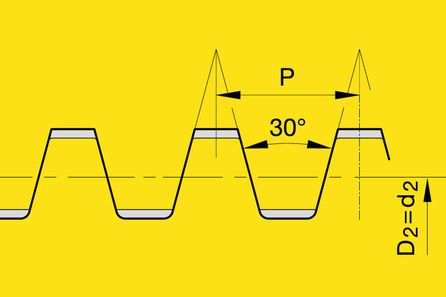 A graphic representation of a trapezoidal thread can be seen.