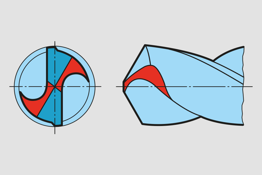 Technische Grafik eines Spiralbohrers mit Kreisanschliff – Stirn- und Seitenansicht mit farblich hervorgehobener Anschliffzone zur besseren Visualisierung der Geometrie