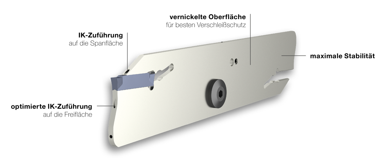 Vier Vorteile der neuen Abstechplatte für VA
