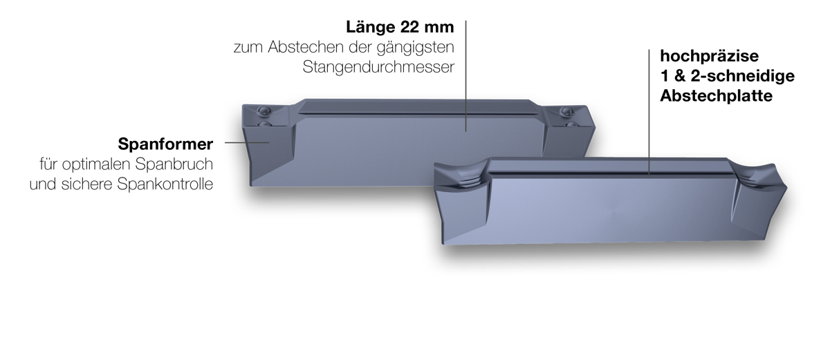 Die Geometrie der Schneidplatte für VA