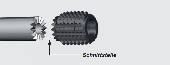 Schritt 1: Die Schnittstelle des Halters wird gereinigt